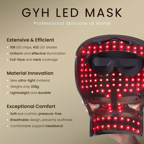 GYH RB-008G (3000mAh) | 8-Color LED Light Relax Mask with Neck Part & Handheld Light Wand - Infrared & Red Light Relax for Face, Wireless, Lightweight, Wrinkle Reduction & Resistance, suitable for home, travel, salon & spa, etc., Perfect Gift for Women