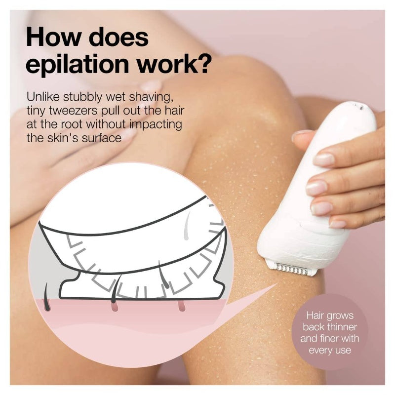 Epilator Silk - pil 5 5 - 810, Hair Removal Device, Epilator Women, Shaver Bikini Trimmer, Cordless,, Wet Dry