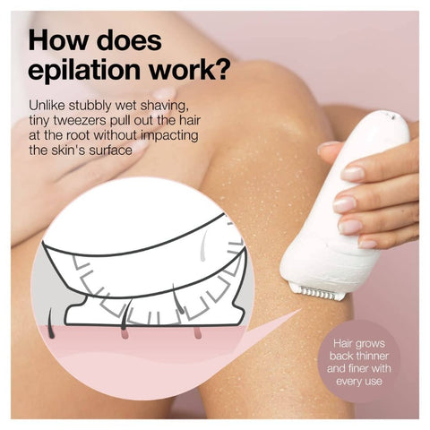 Epilator Silk - pil 5 5 - 810, Hair Removal Device, Epilator Women, Shaver Bikini Trimmer, Cordless,, Wet Dry