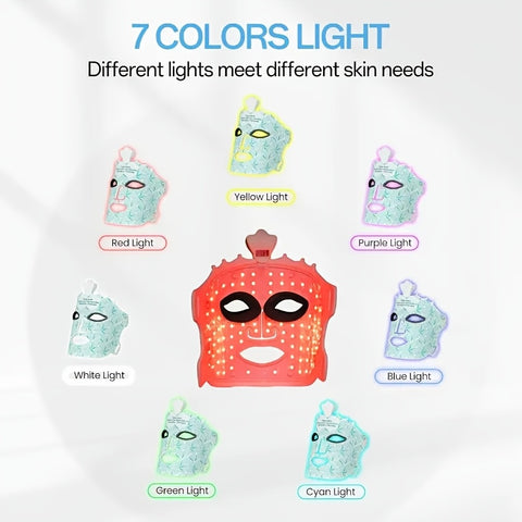 Red Light Mask, Suitable for Women, 7 Colors, Facial Mask Skincare, Home Wireless Device, Skin Care Mask