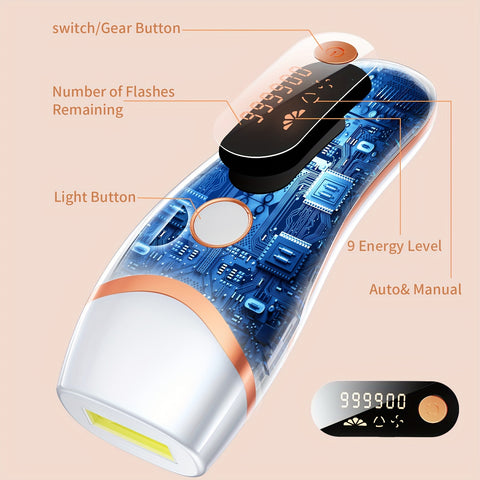 LYSMOSKI IPL Hair Removal LYSMOSKI IPL Hair Removal Device with 3 Functions (HR\u002FSC\u002FRA), 9 Levels & 2 Light Modes | 999,900 Flashes for Face, Body, Bikini & Underarms - Ideal Valentine's Day Gift for Women & Men