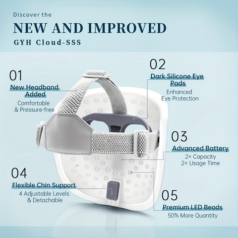 Cloud-SSS RB-081 | -Grade 8-Color LED Light Mask - Wireless, Comfortable, And Designed for Daily Home Skincare - Red & Infrared (630nm\u002F820nm) for Skin, Reduction, And Light Beige