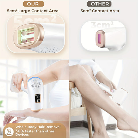 IPL Hair Removal Instrument IPL Permanent Hair Removal Instrument - Large 5cm² Light Area, 9 Levels, HR\u002FSC\u002FRA Modes, 999\u002F900 Flashes, Suitable for Men & Women, Full Body Removal, Ideal Gift for Halloween, Christmas or Any Occasion