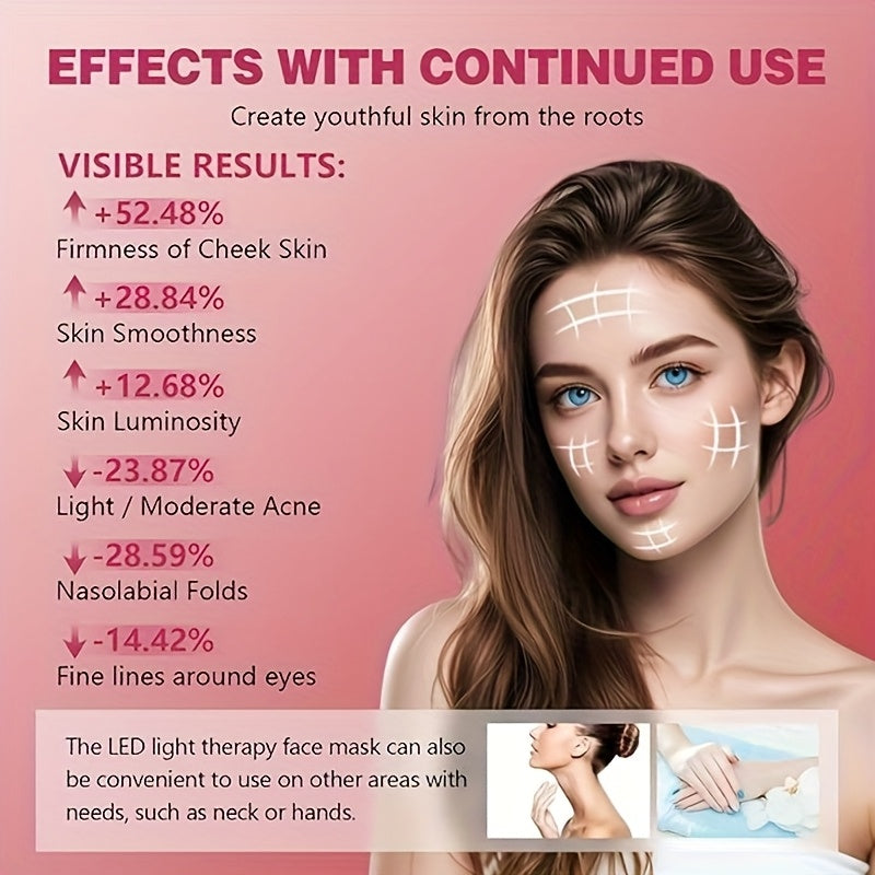 FDA Cleared -LED Light Therapy Mask, 7 Colors Wireless Portable Red Light Face Mask For Anti-Aging, Rechargeable And Ergonomic Design For Home And Travel