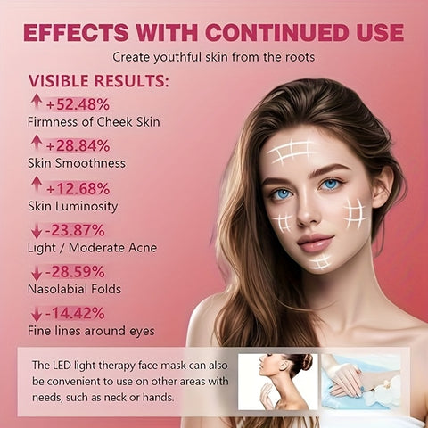 FDA Cleared -LED Light Therapy Mask, 7 Colors Wireless Portable Red Light Face Mask For Anti-Aging, Rechargeable And Ergonomic Design For Home And Travel