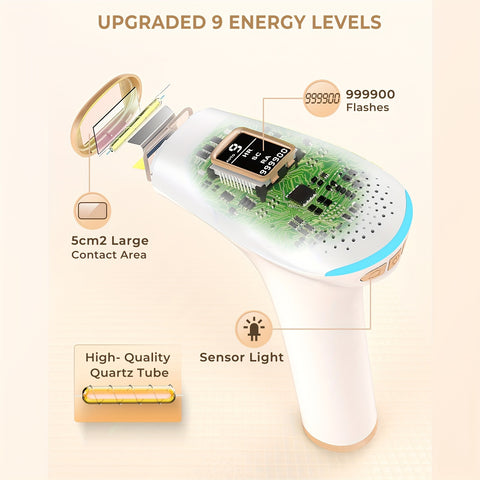 IPL Hair Removal Instrument IPL Permanent Hair Removal Instrument - Large 5cm² Light Area, 9 Levels, HR\u002FSC\u002FRA Modes, 999\u002F900 Flashes, Suitable for Men & Women, Full Body Removal, Ideal Gift for Halloween, Christmas or Any Occasion