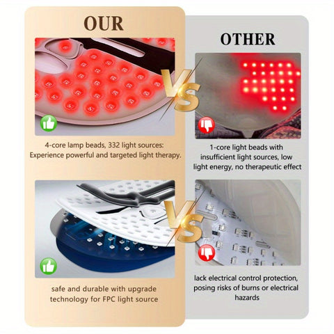 LED Face Mask Facial Care Tool Red Light Therapy Mask for Face for Skincare at Home Travel