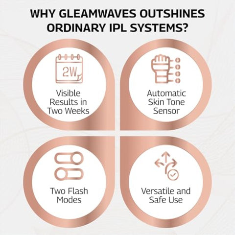 Intense Pulsed Light IPL System