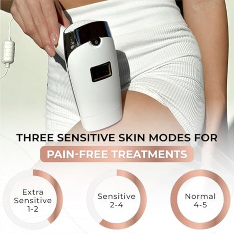 Intense Pulsed Light IPL System