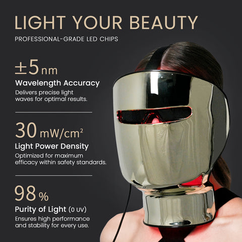 GYH RB-008G (3000mAh) | 8-Color LED Light Relax Mask with Neck Part & Handheld Light Wand - Infrared & Red Light Relax for Face, Wireless, Lightweight, Wrinkle Reduction & Resistance, suitable for home, travel, salon & spa, etc., Perfect Gift for Women
