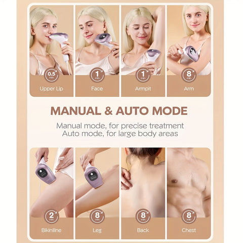 Innza IPL Hair Removal for Women At-Home, Upgraded to 999, 000 Flashes Painless Hair Remover, Facial Hair Removal Device for Armpits Legs Arms Bikini Line