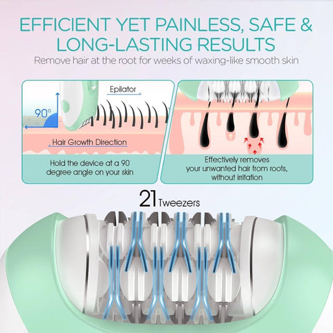 Women'S Cordless Epilator with 21 Tweezers & LED Light - 2-Speed Rechargeable Hair Removal Device, Ergonomic Design, Non-Standard Battery, for Home & Professional Use