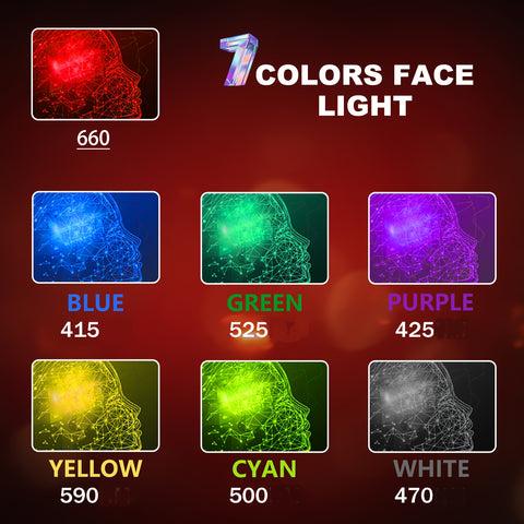 Seven Color Silicone Flexible LED Facial Mask, 10\u002F15\u002F20 Minute Timer, Portable Facial Tool With Timer Settings, For Home And Travel, Best Valentine'S Day Gift, Birthday Gift, Surprise Gift For Girlfriend, Wife