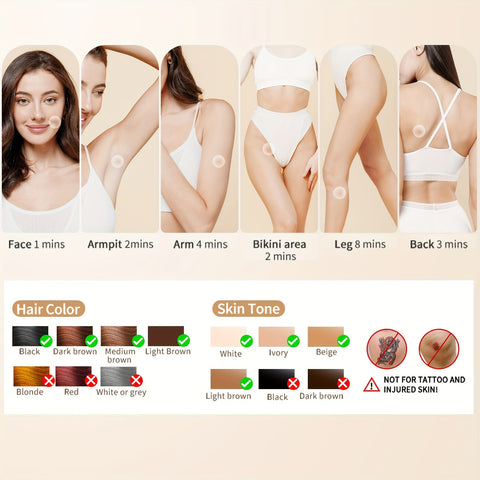 IPL Hair Removal Instrument IPL Permanent Hair Removal Instrument - Large 5cm² Light Area, 9 Levels, HR\u002FSC\u002FRA Modes, 999\u002F900 Flashes, Suitable for Men & Women, Full Body Removal, Ideal Gift for Halloween, Christmas or Any Occasion