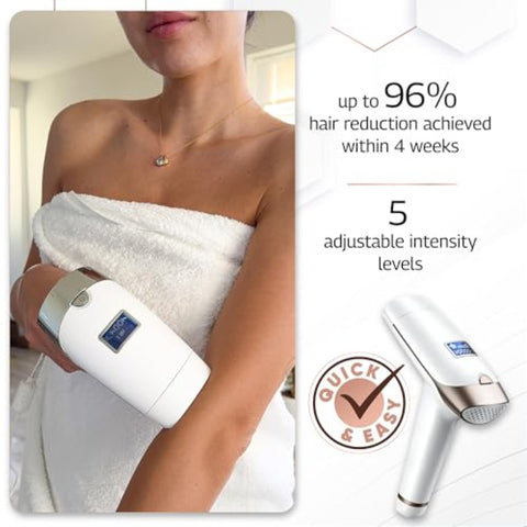 Intense Pulsed Light IPL System