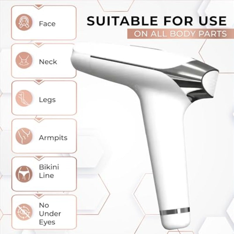 Intense Pulsed Light IPL System