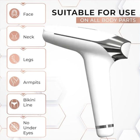 Intense Pulsed Light IPL System