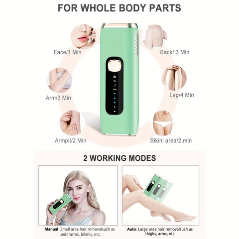 Gift for her IPL Hair Removal Device, Sarlisi IPL Hair Removal for Women & Men - Upgraded 999K Flashes Permanent Hair Remover, Full Body Use on Face Arms Legs Bikini Line, At-Home System