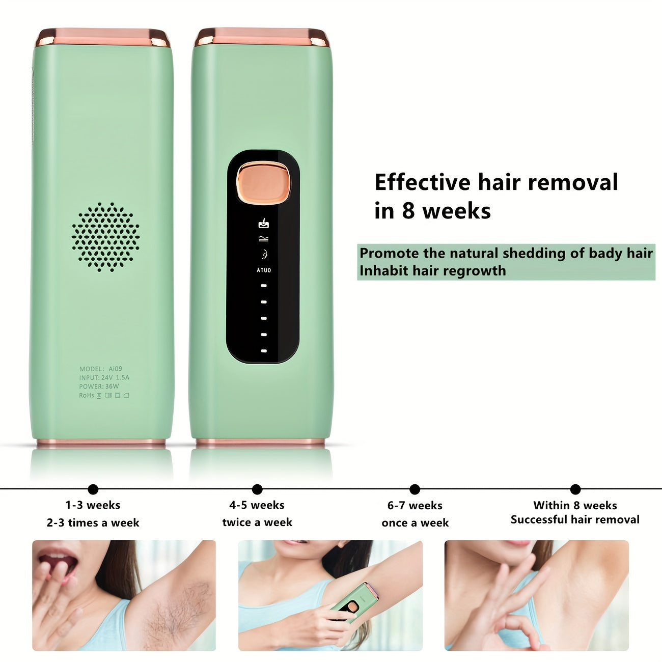 Gift for her IPL Hair Removal Device, Sarlisi IPL Hair Removal for Women & Men - Upgraded 999K Flashes Permanent Hair Remover, Full Body Use on Face Arms Legs Bikini Line, At-Home System