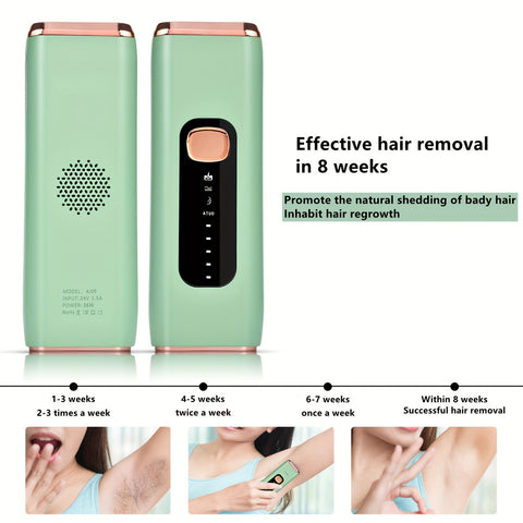 Gift for her IPL Hair Removal Device, Sarlisi IPL Hair Removal for Women & Men - Upgraded 999K Flashes Permanent Hair Remover, Full Body Use on Face Arms Legs Bikini Line, At-Home System